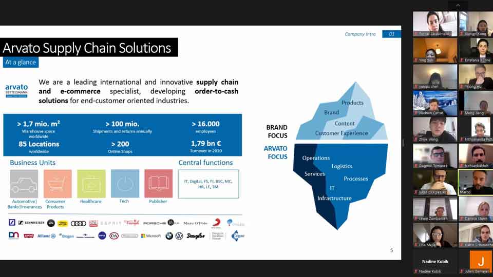 Screenshot Workshop von Arvato Supply Chain Solutions