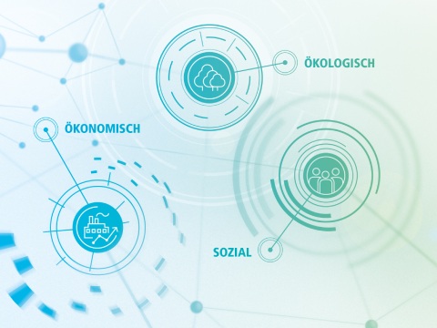 Institut für Nachhaltige Transformation @ ISM